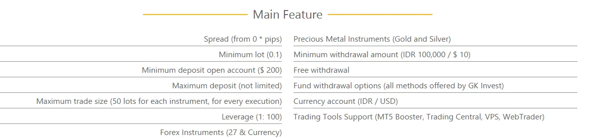 GKInvest Review (WikiFXScore 5.96) Forex Broker&Trading GKInvest Review (WikiFXScore 5.96) Forex Broker&Trading