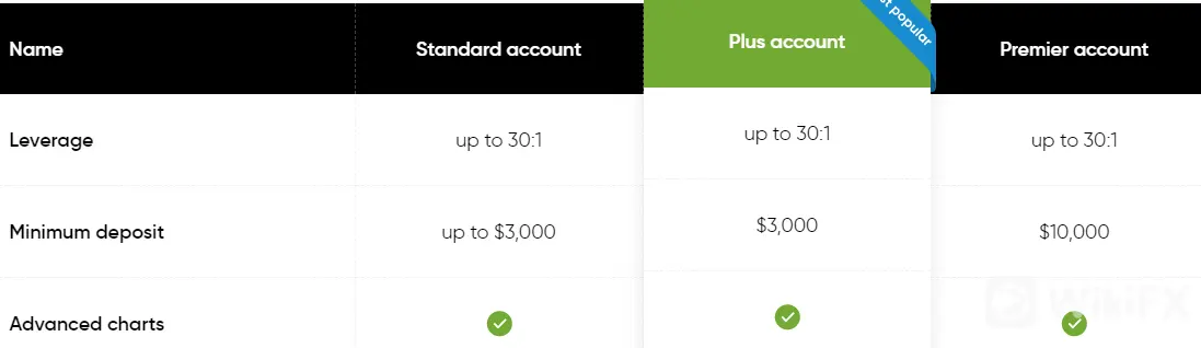 capital.com capital.com