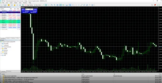 Trading Trading