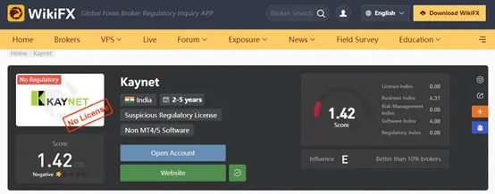 wikifx wikifx