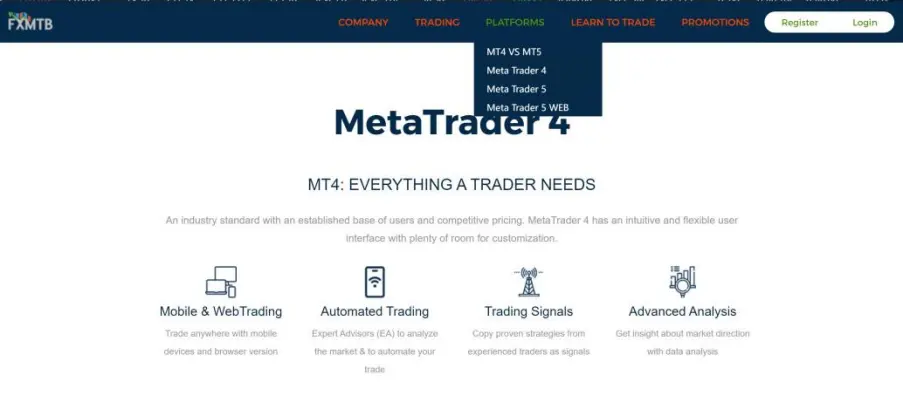 MeteTrader4 MeteTrader4