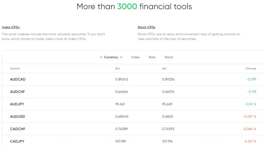 Market Instruments Market Instruments