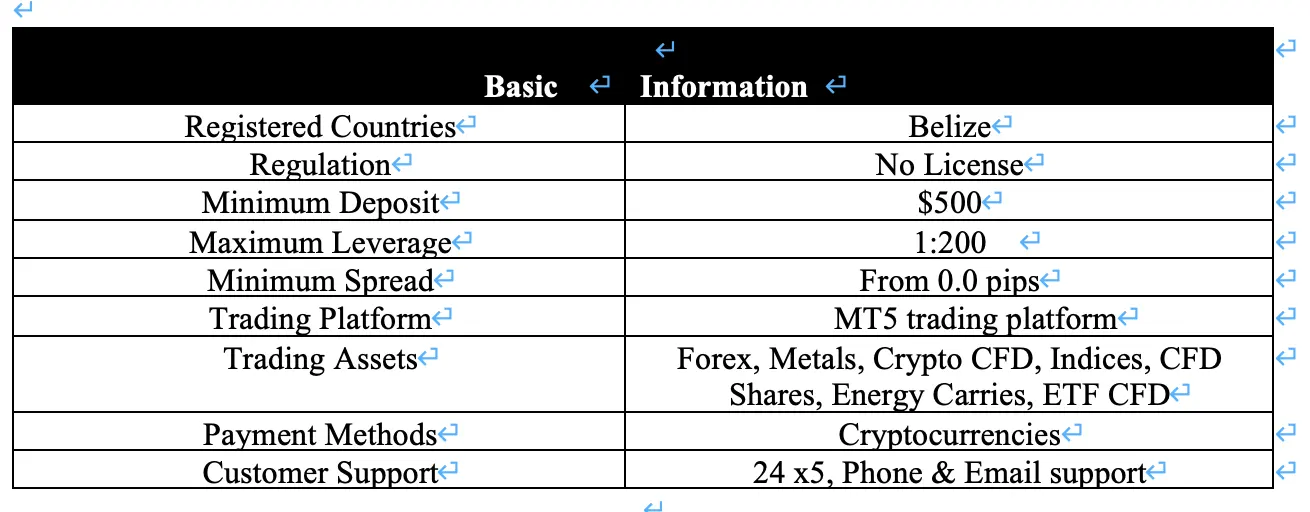 <b> </b> basic-info