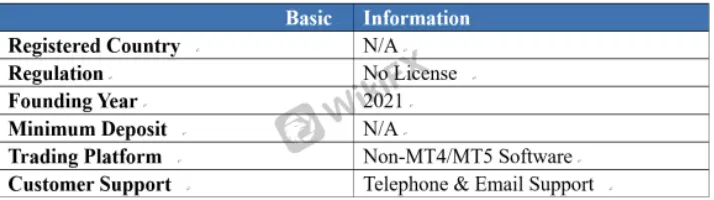 Screen Shot 2565-09-12 at 01.37.32.png Screen Shot 2565-09-12 at 01.37.32.png