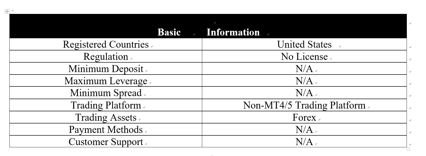 <b> </b> basic-info