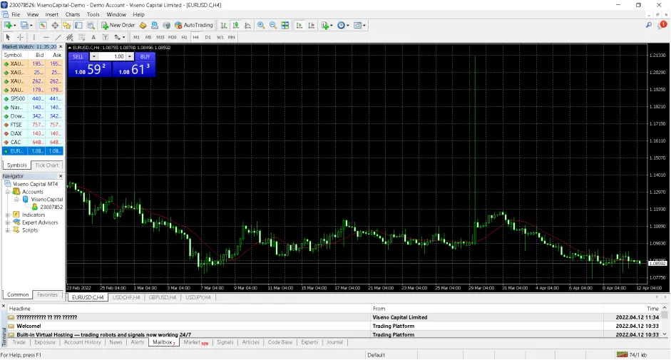 Trading Platform Available Trading Platform Available
