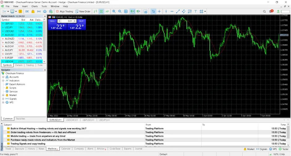 Trading Platform Available Trading Platform Available
