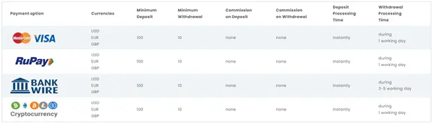 payment-methods payment-methods