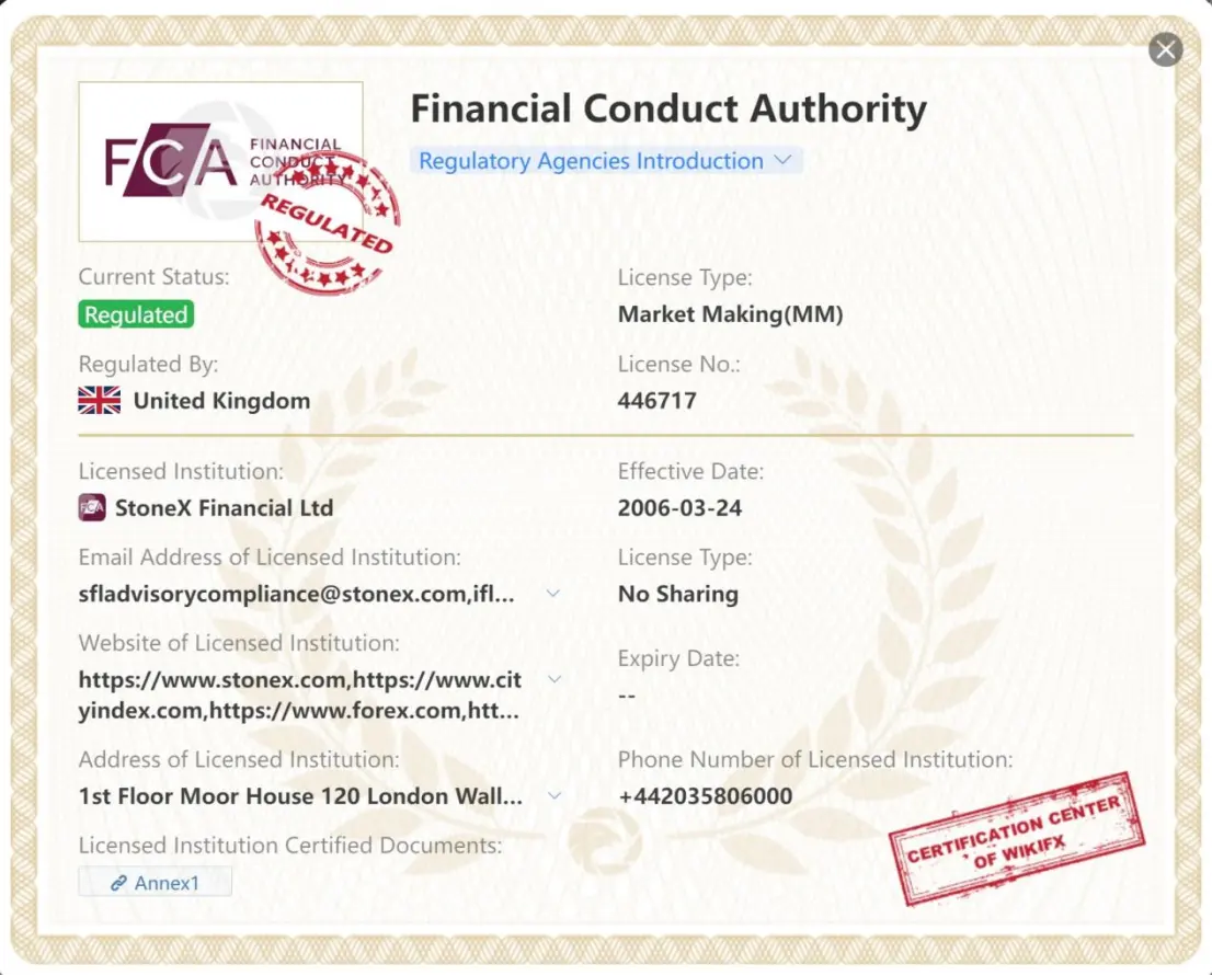 General Information & Regulation General Information & Regulation