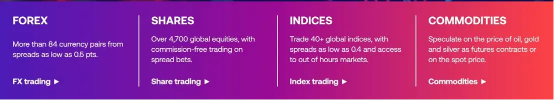 Market Instruments Market Instruments