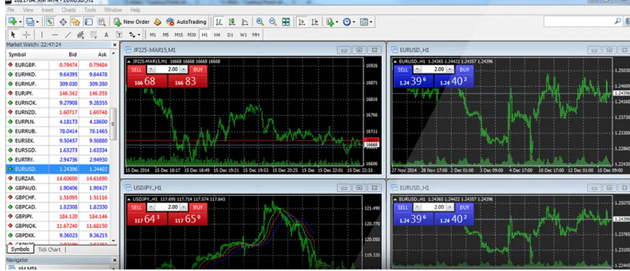 Trading Platform Trading Platform