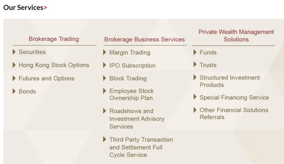 Services Services