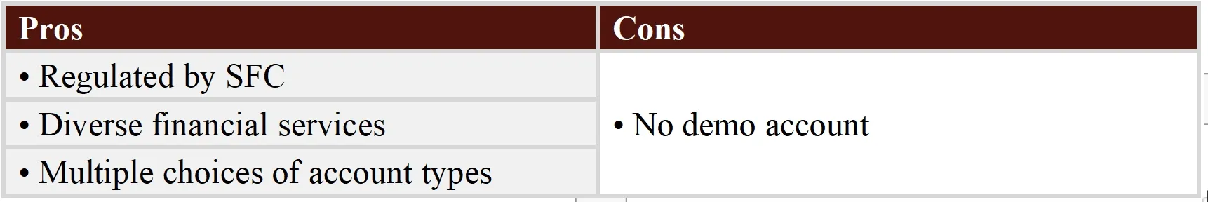 Pros & Cons Pros & Cons