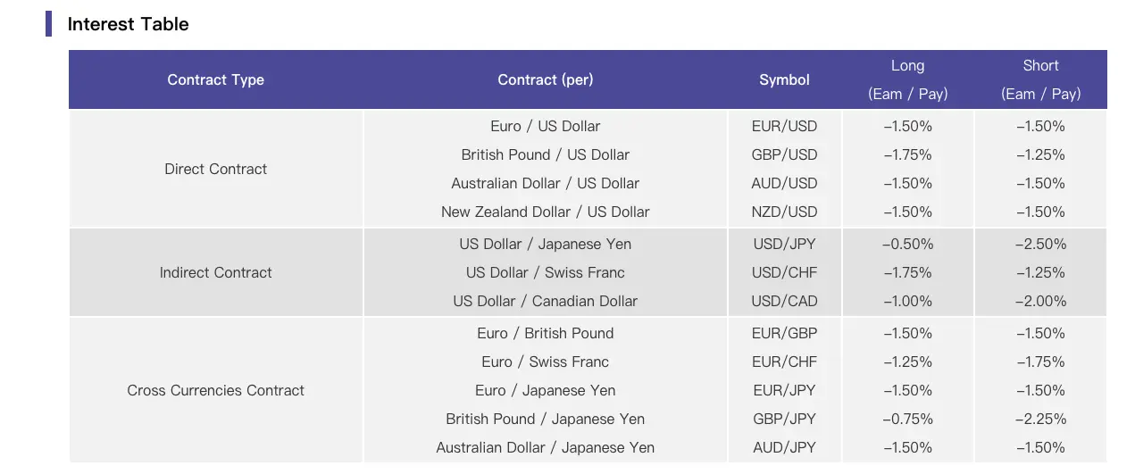 swap-rate swap-rate