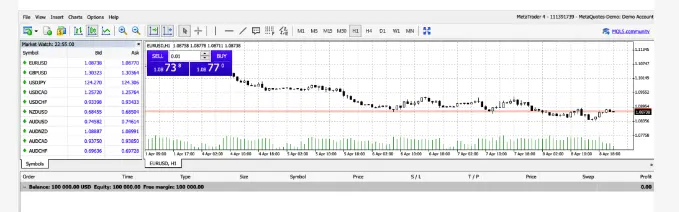 trading-platform trading-platform