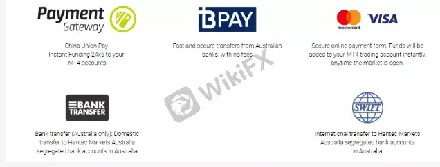 payment payment