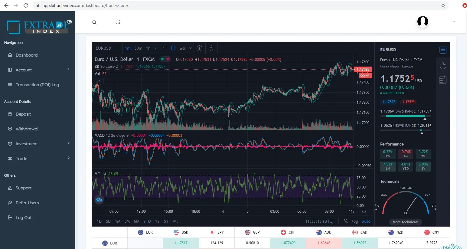 trading-platform