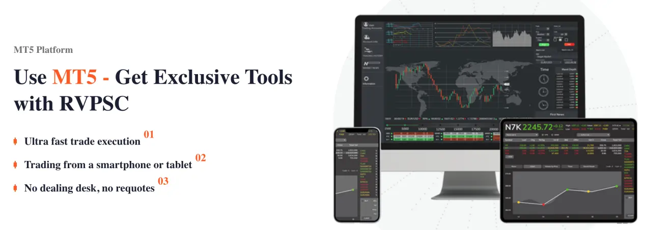 Plataformas de Trading