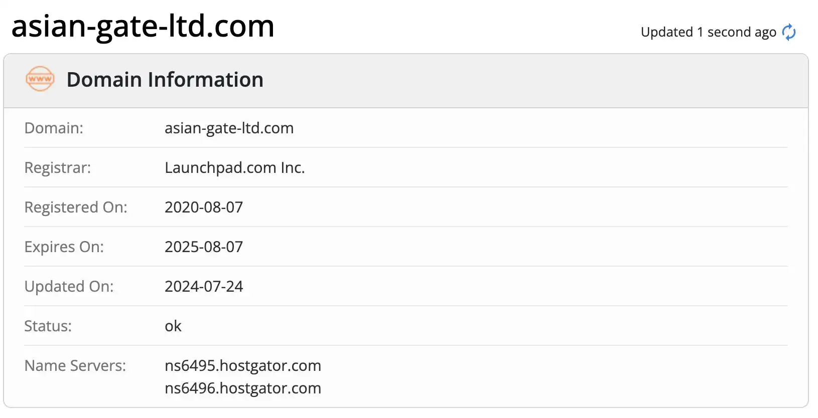 Domain information