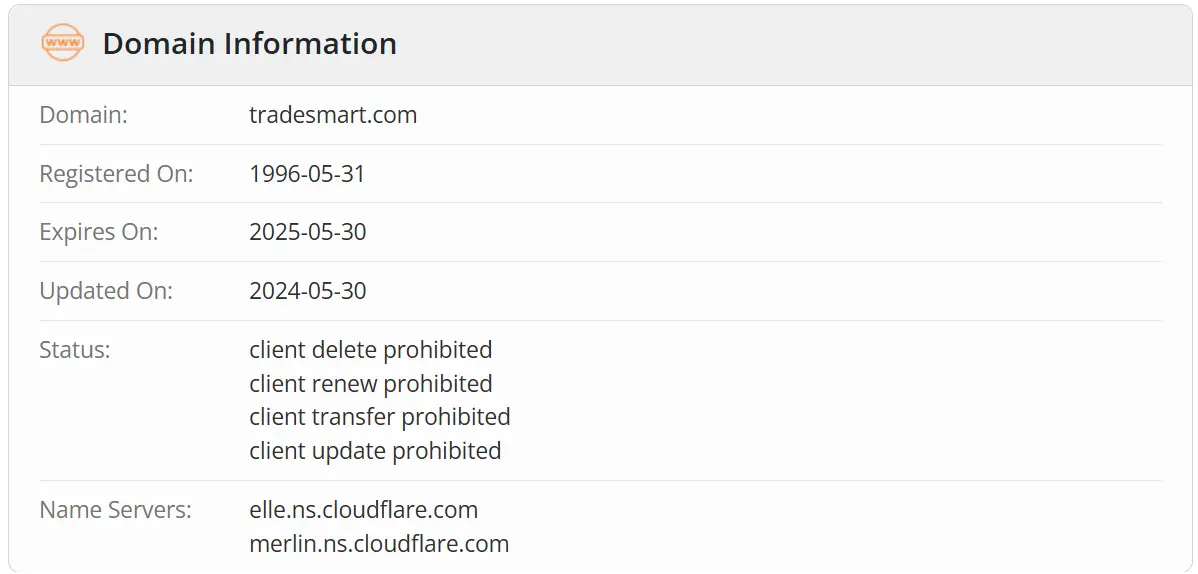 Is TradeSmart Legit?