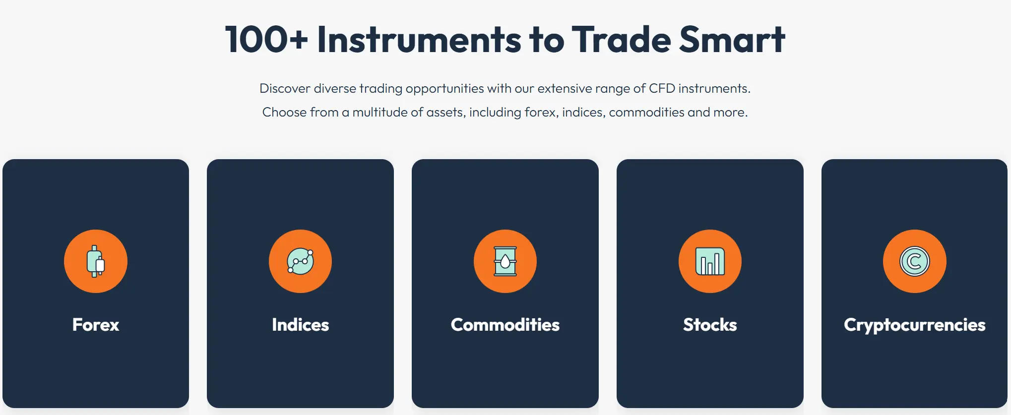 What Can I Trade on TradeSmart?