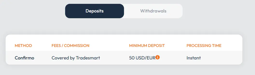  Deposit Options
