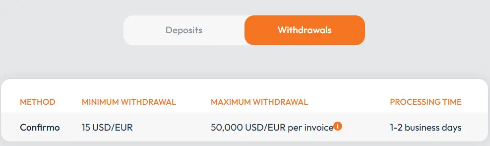 Withdrawal Options