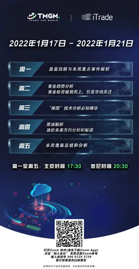 解盘海报简体14012022.png 解盘海报简体14012022.png