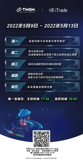5月9日-5月13日解盘直播海报.png 5月9日-5月13日解盘直播海报.png