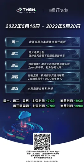 5月16日-5月20日解盘直播海报.png 5月16日-5月20日解盘直播海报.png