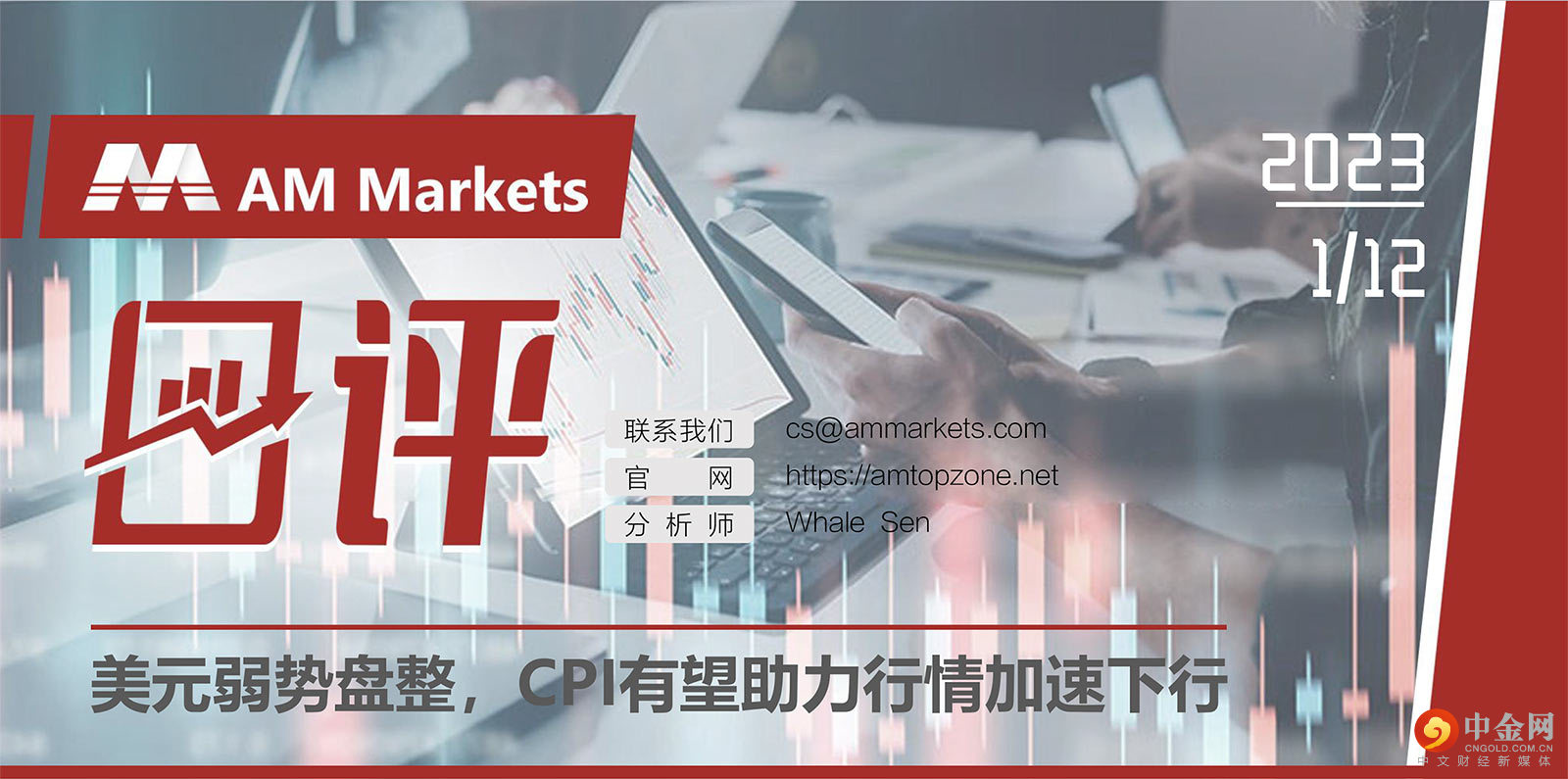 1.12AMMARKETS分析报告（美元弱势盘整，CPI有望助力行情加速下行）_01.jpg