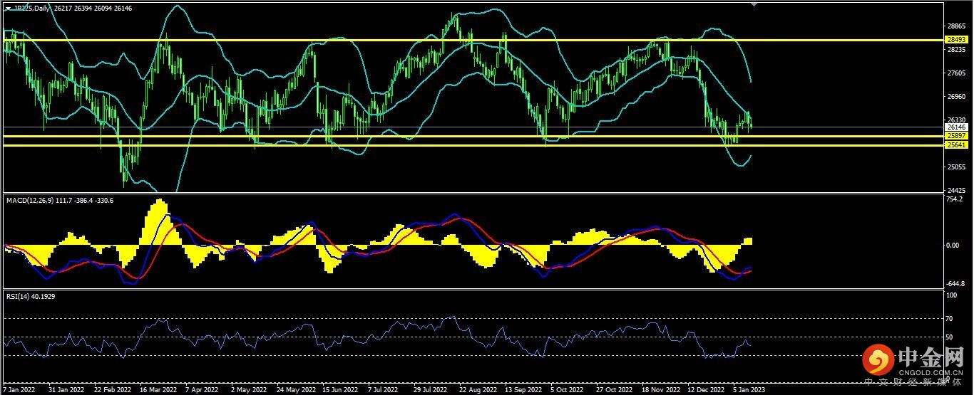 日经.jpg 日经.jpg