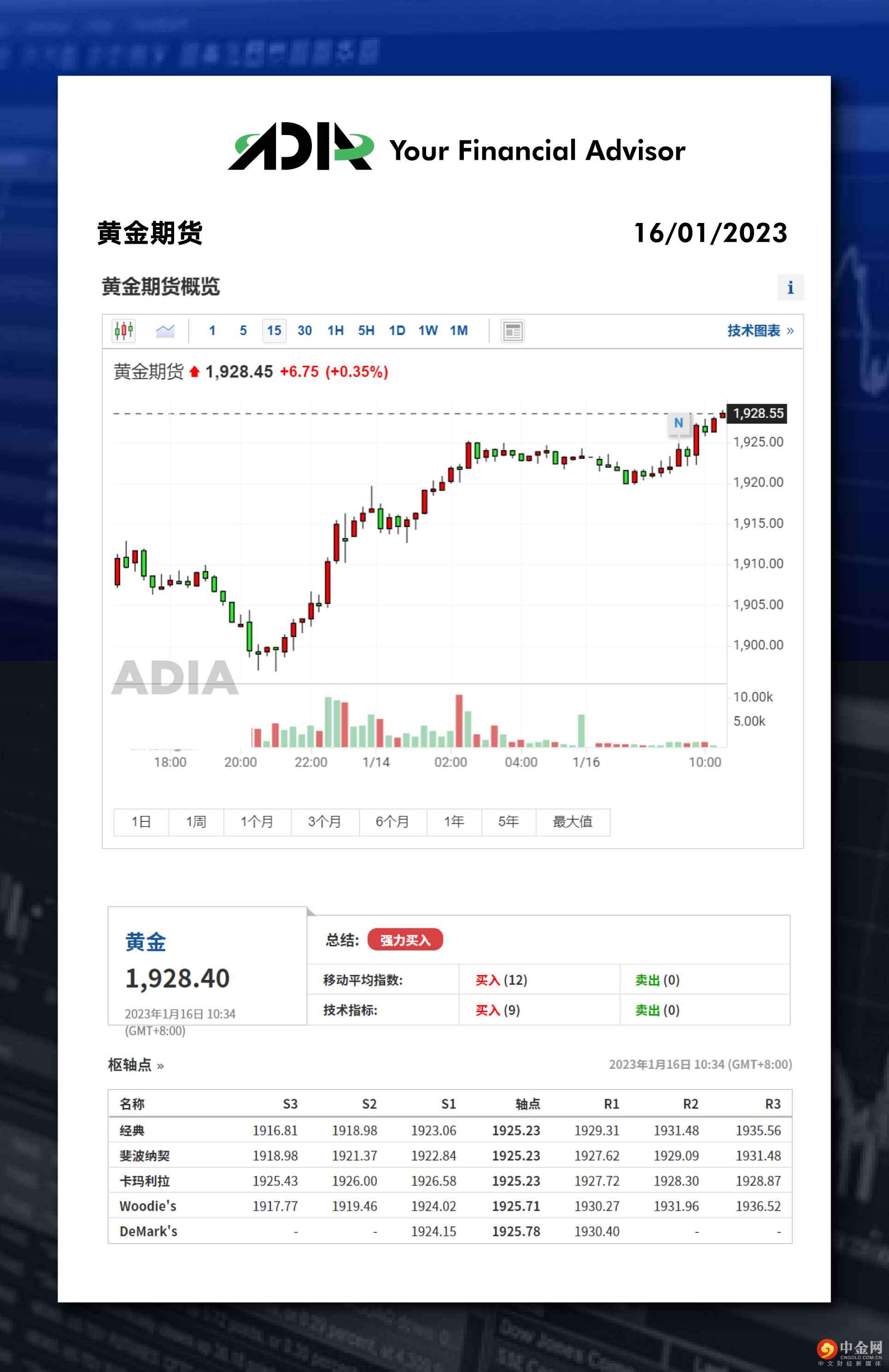 WeChat 