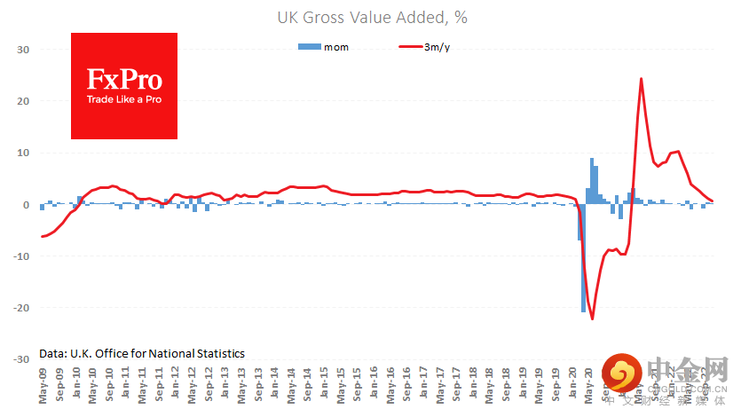 UK_GDP_230113.png
