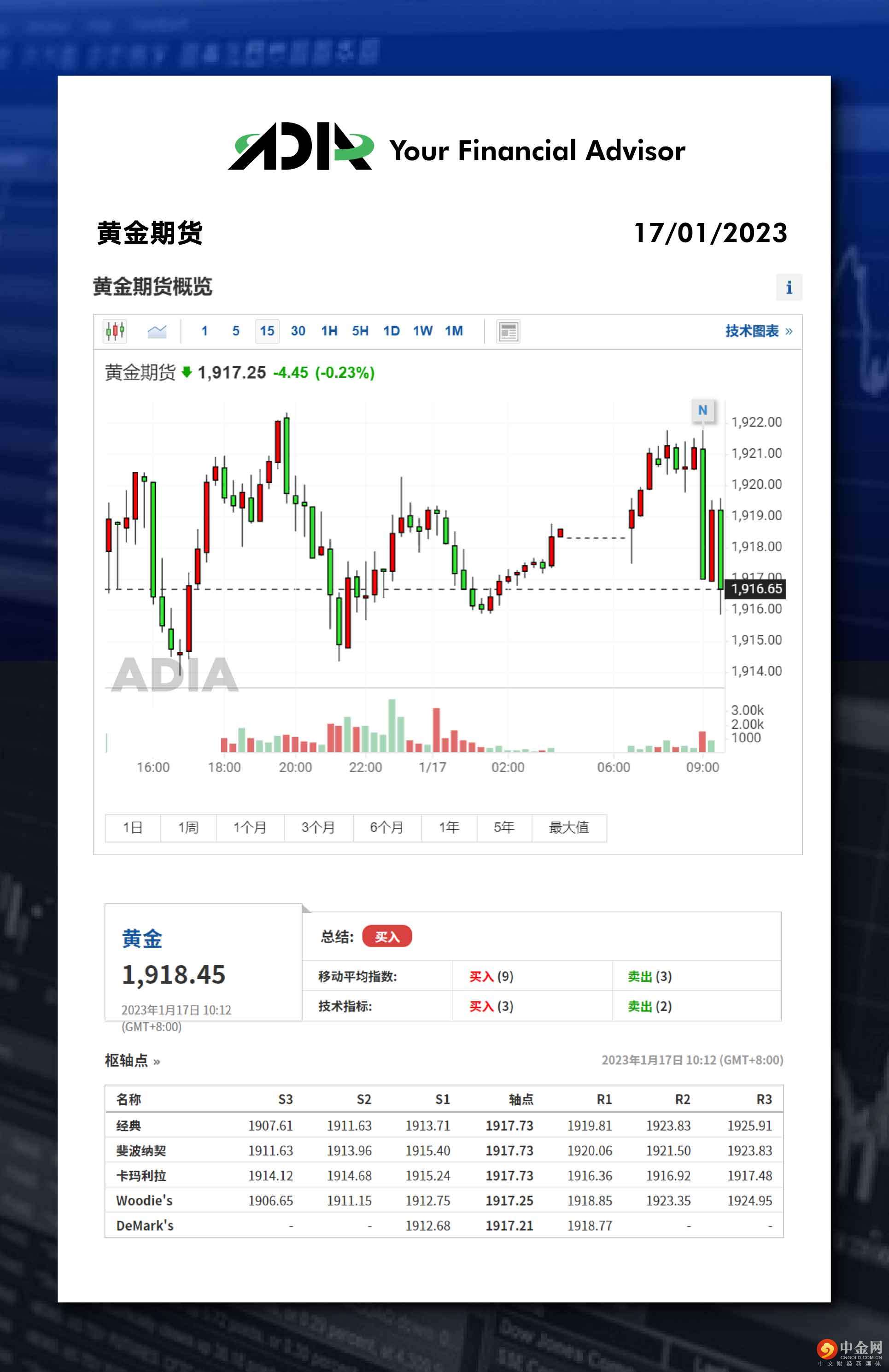 WeChat 