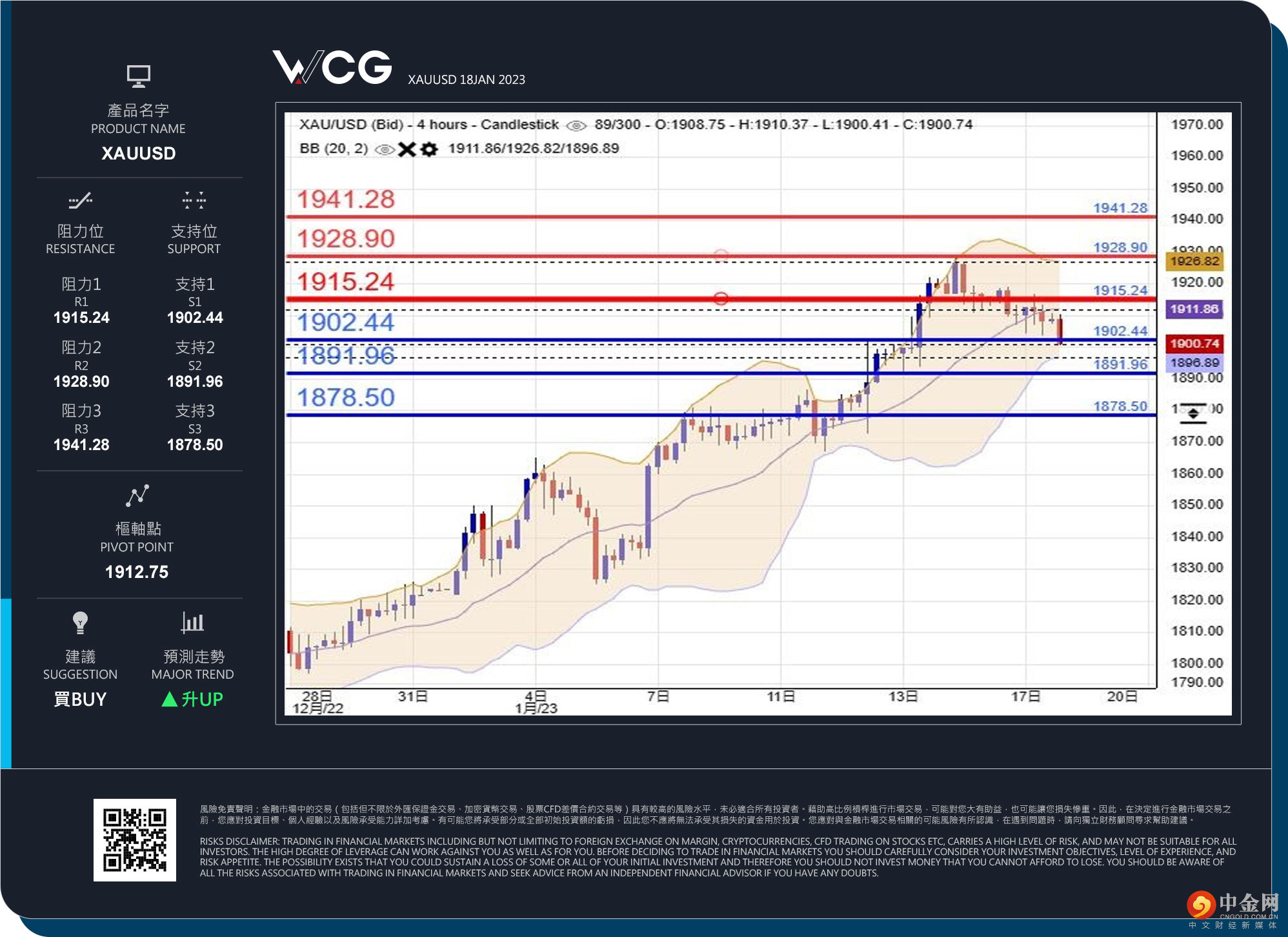 WCG 