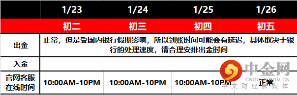 重要通知插图.png