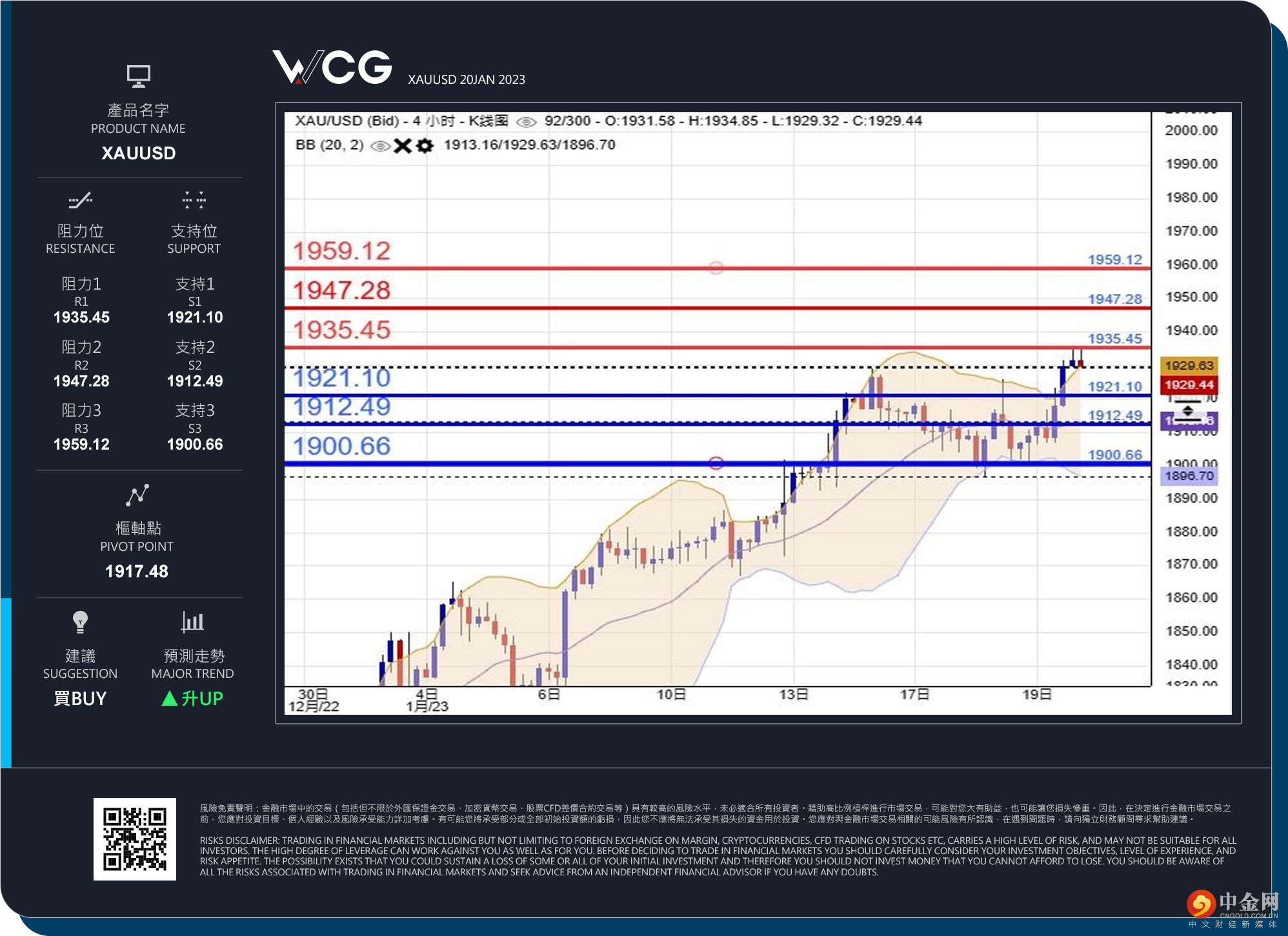 WCG 