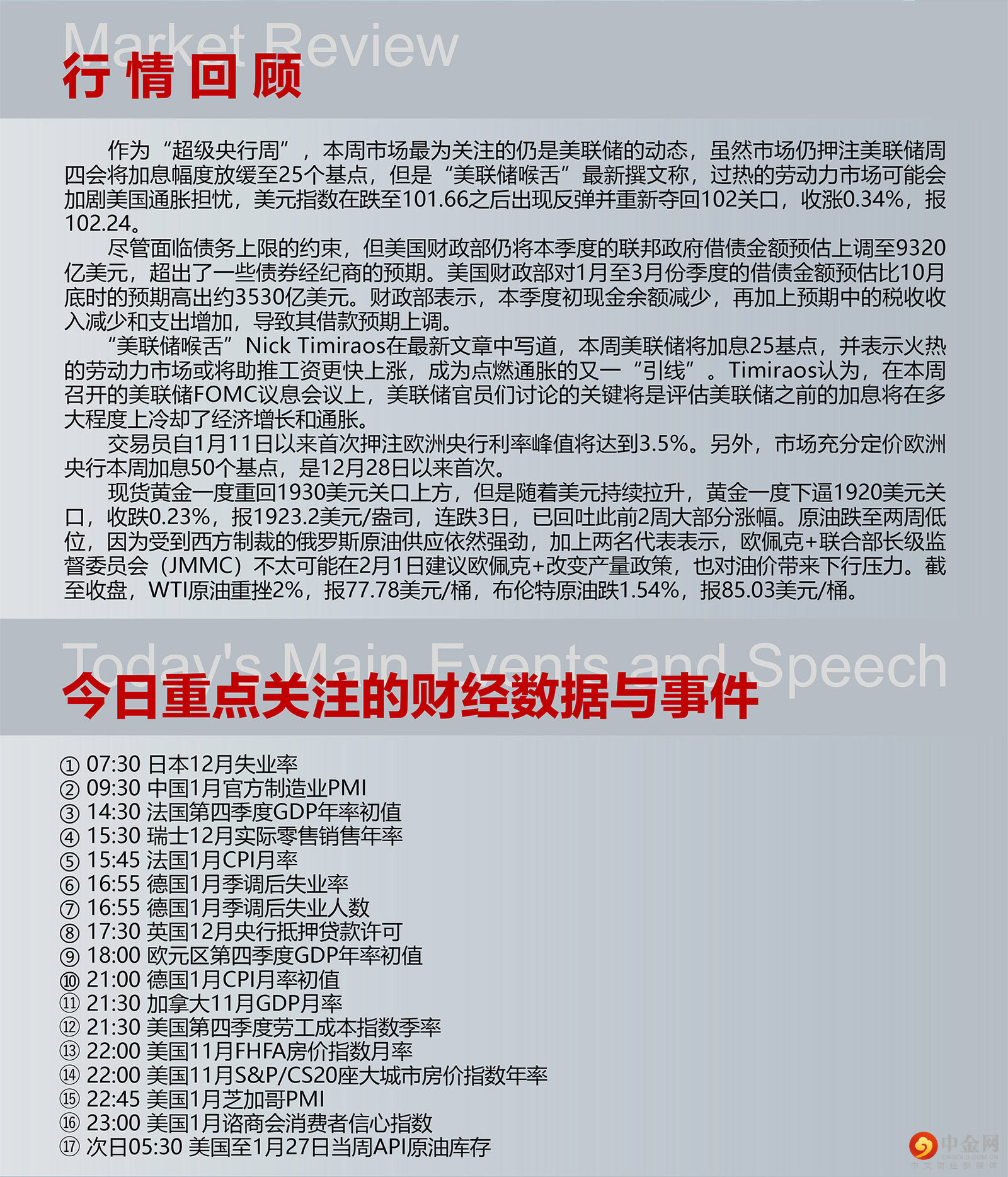 1.31AMMARKETS分析报告（超级央行周，非美短线回调，黄金高位横盘）_02.jpg