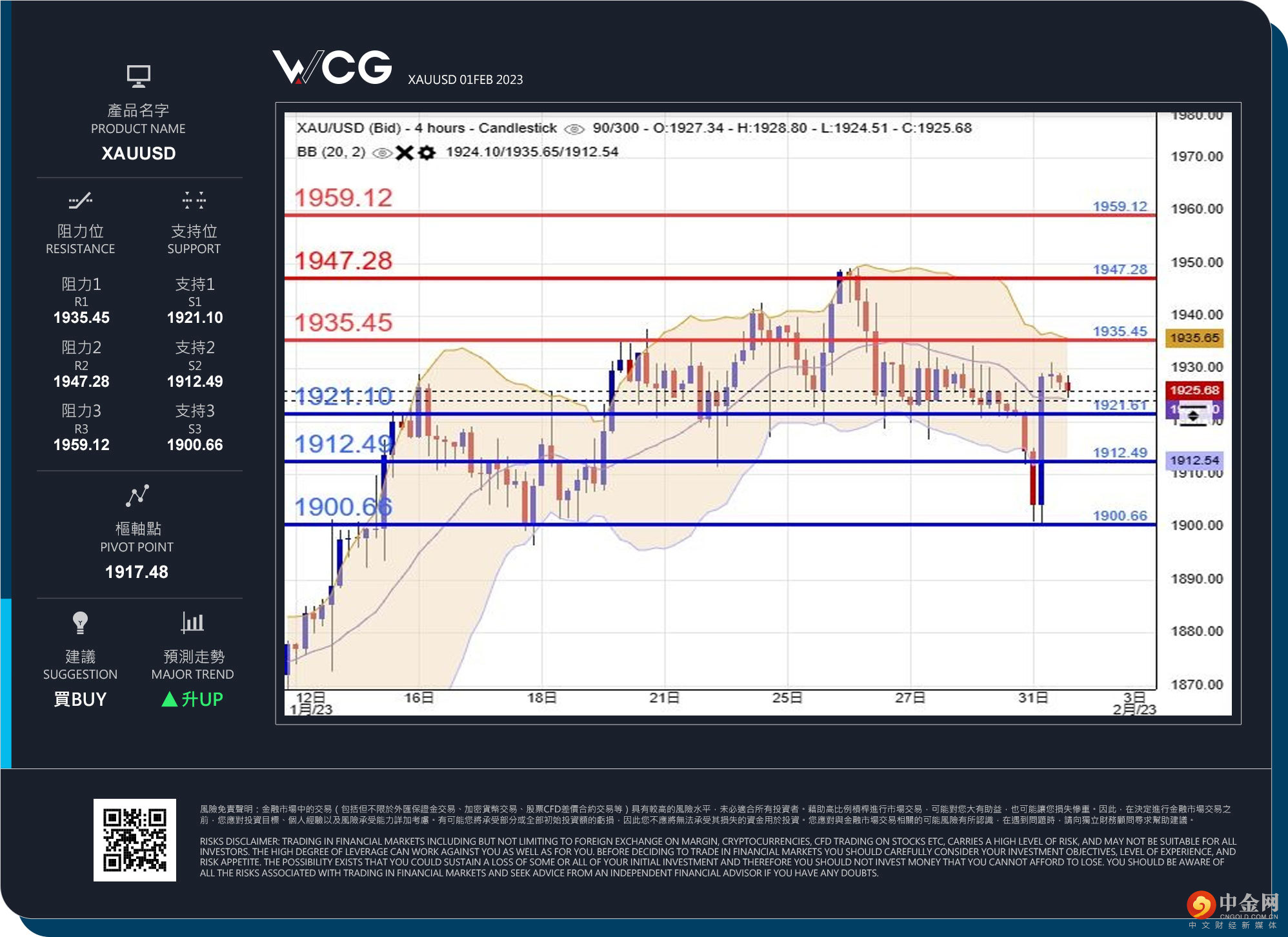 WCG 