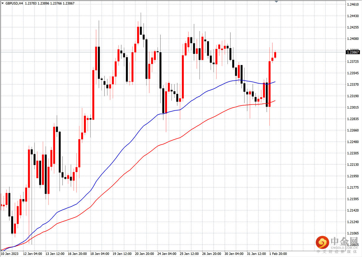 Picture3.png Picture3.png