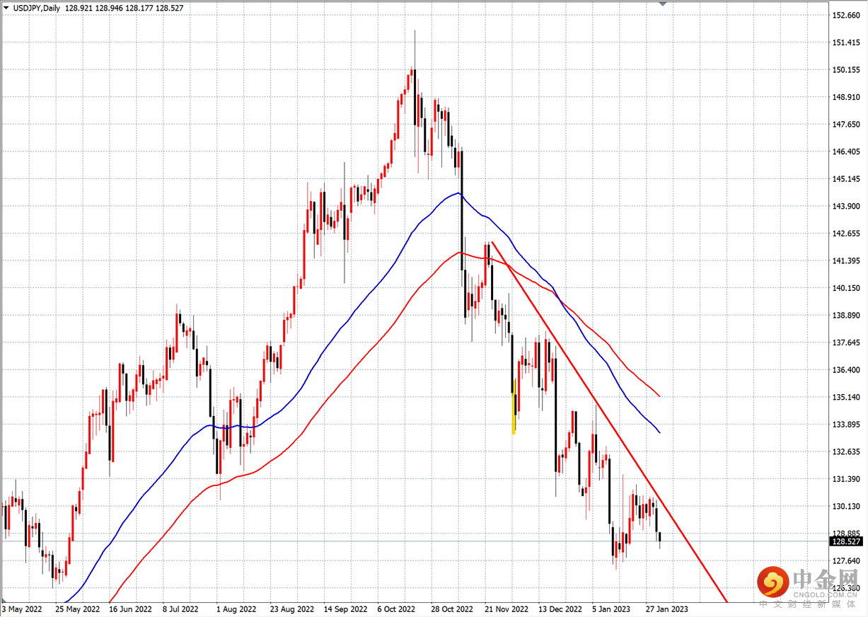 Picture4.png Picture4.png