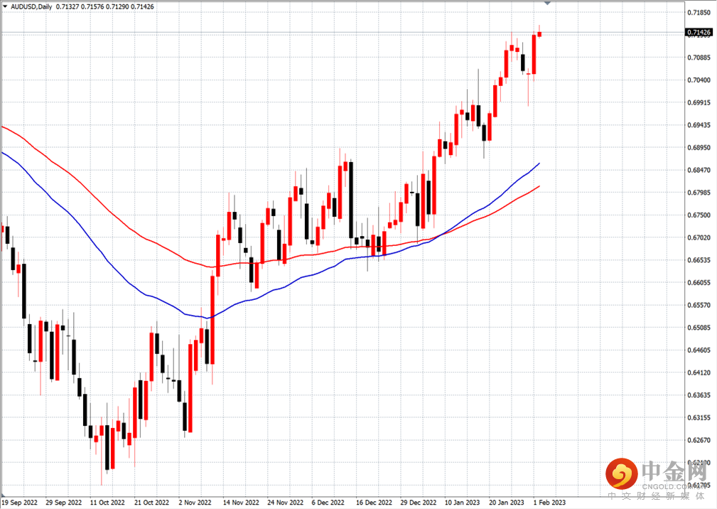 Picture5.png Picture5.png