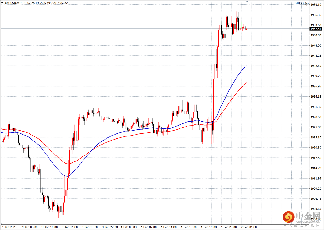 Picture6.png Picture6.png