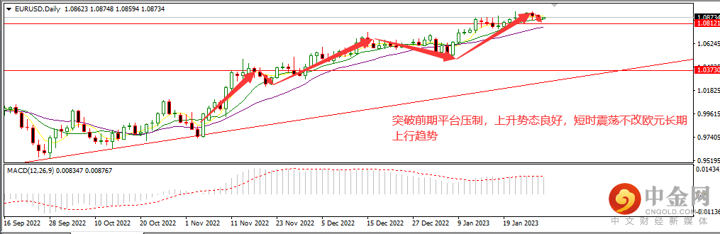 欧美(1).png 欧美(1).png