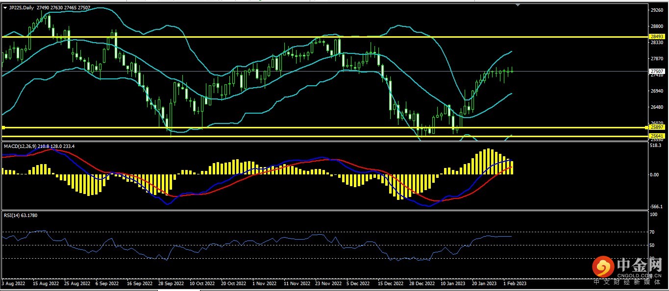 日经.JPG 日经.JPG