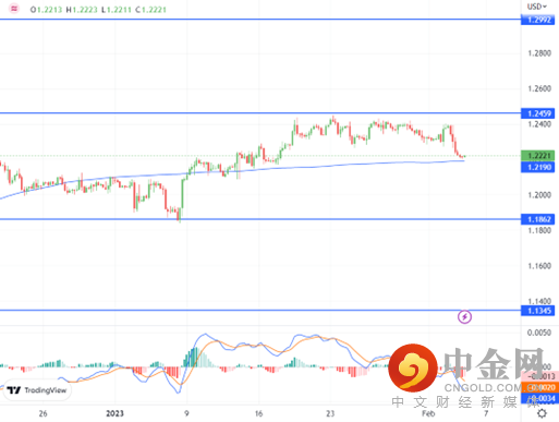 Picture5.png Picture5.png