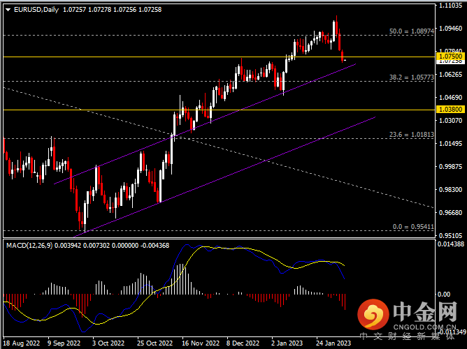 20230207-2.png 20230207-2.png