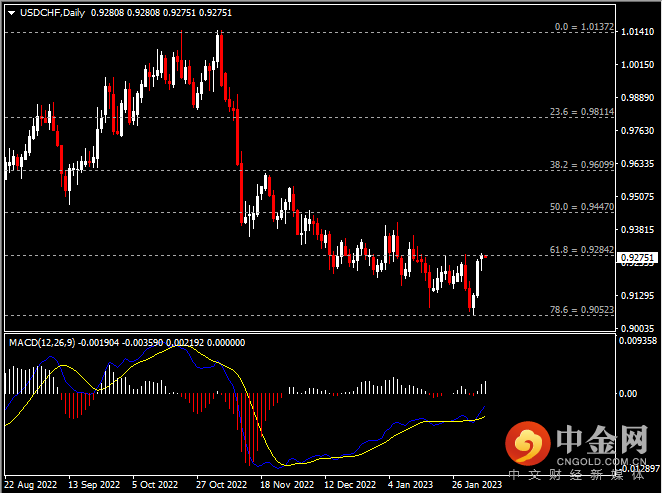 20230207-8.png 20230207-8.png