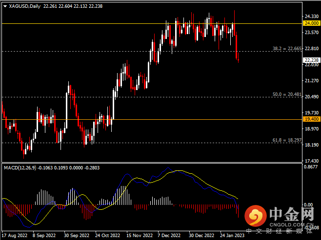 20230207-10.png 20230207-10.png